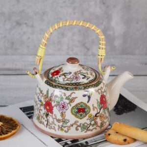 600ml Teapot - Chinese Refinement