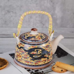 600ml Teapot with Dragon Decoration