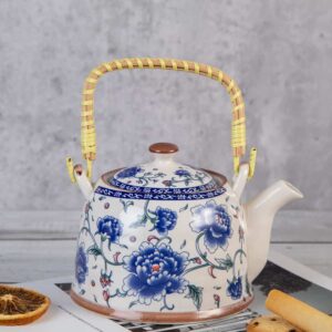 850ml Teapot with Chinese Design and Tradition