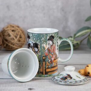 Cup with Lid - Elegance and Mystery from China